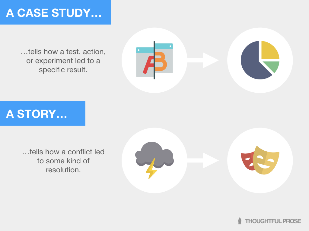 Case studies vs. stories