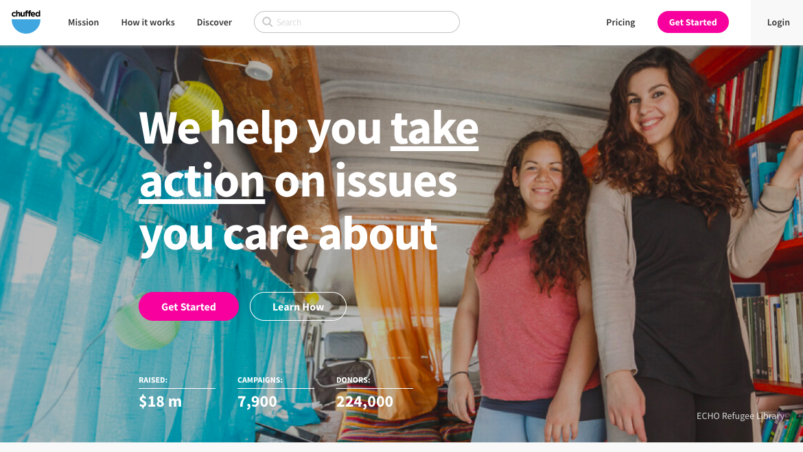 Chuffed.org homepage