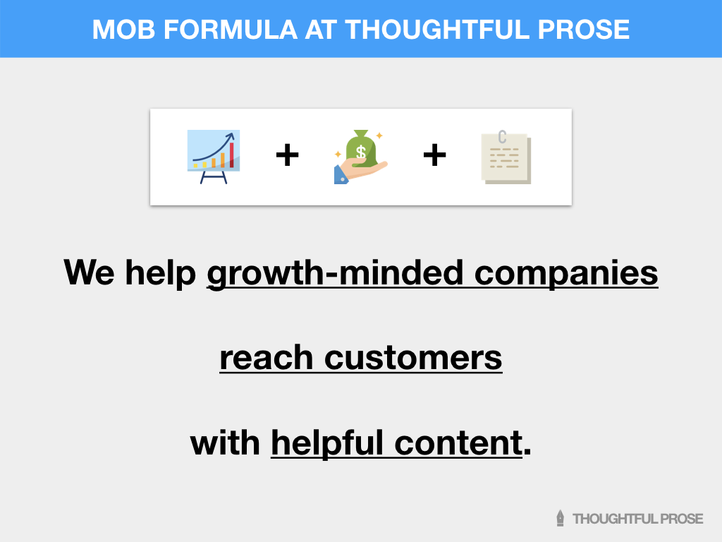 We help growth-minded companies reach customers with helpful content.